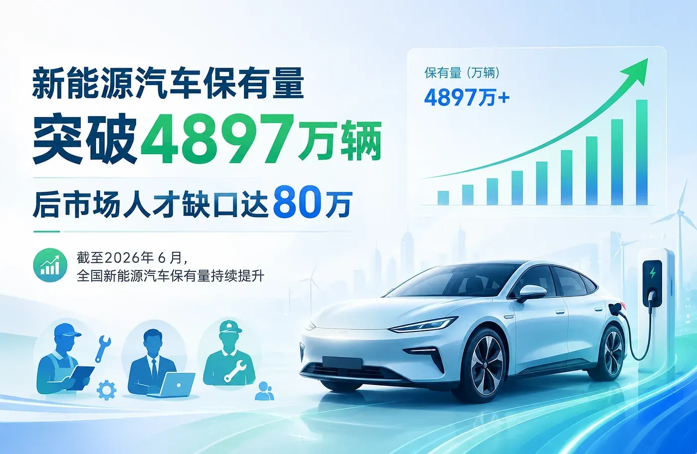 全国新能源汽车保有量达到4897万辆，维修能力建设更受关注